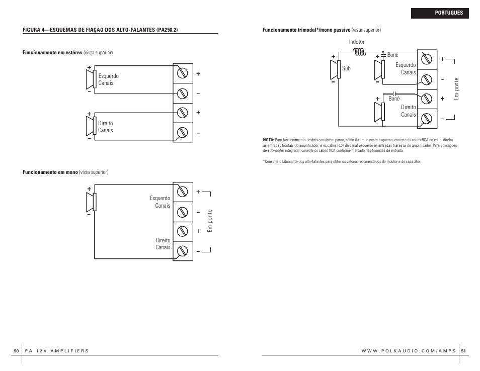 Bridged | Polk Audio 2 Channel Amplifier PA250.2 User Manual | Page 26 / 31