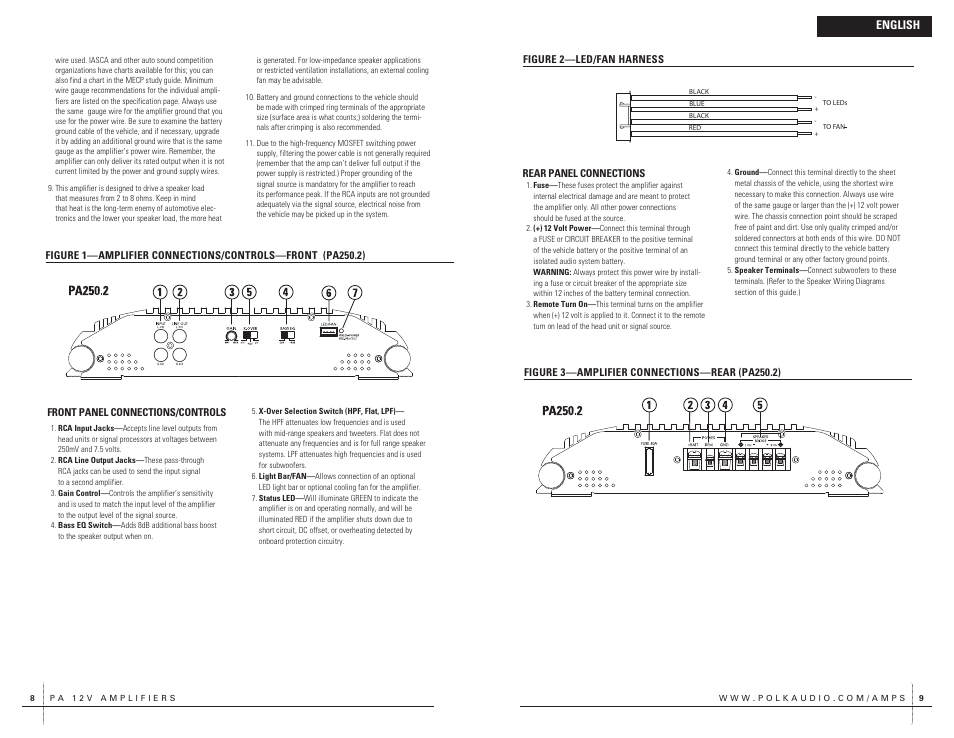 English | Polk Audio 2 Channel Amplifier PA250.2 User Manual | Page 5 / 31