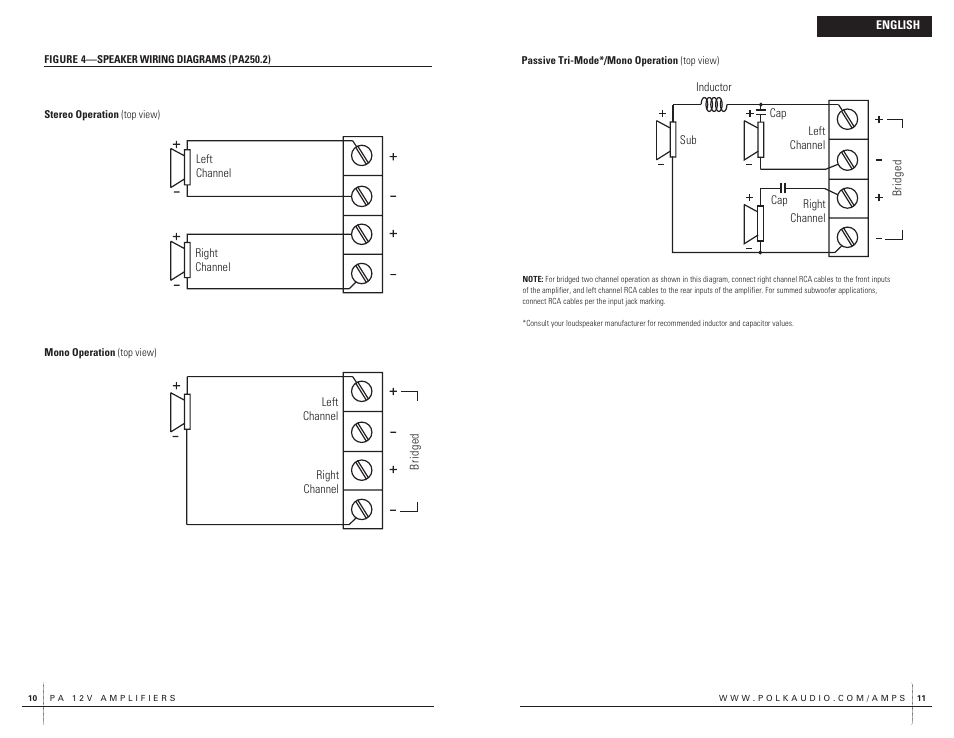 Bridged | Polk Audio 2 Channel Amplifier PA250.2 User Manual | Page 6 / 31