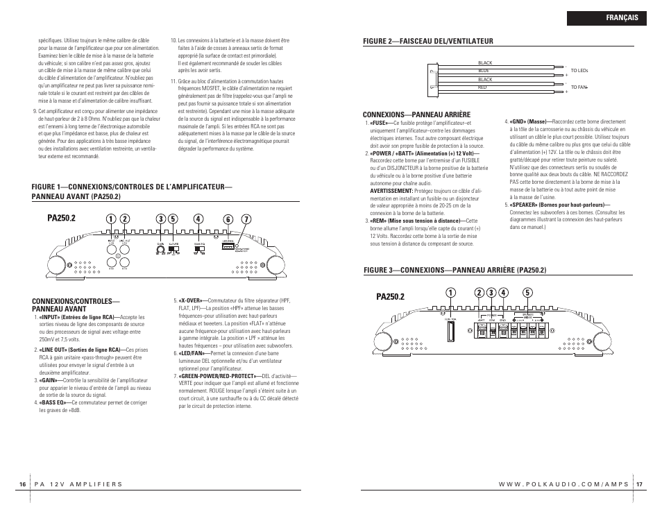 Polk Audio 2 Channel Amplifier PA250.2 User Manual | Page 9 / 31