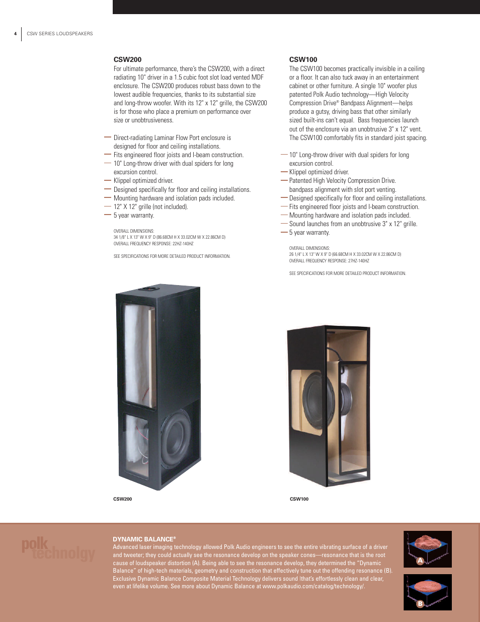 Polk technolgy | Polk Audio CSW Series User Manual | Page 4 / 6
