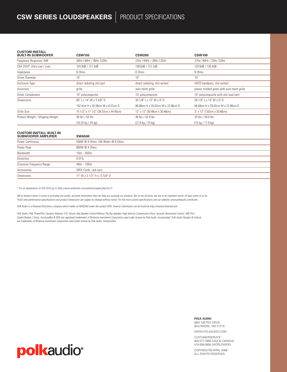 Csw series loudspeakers product specifications | Polk Audio CSW Series User Manual | Page 6 / 6