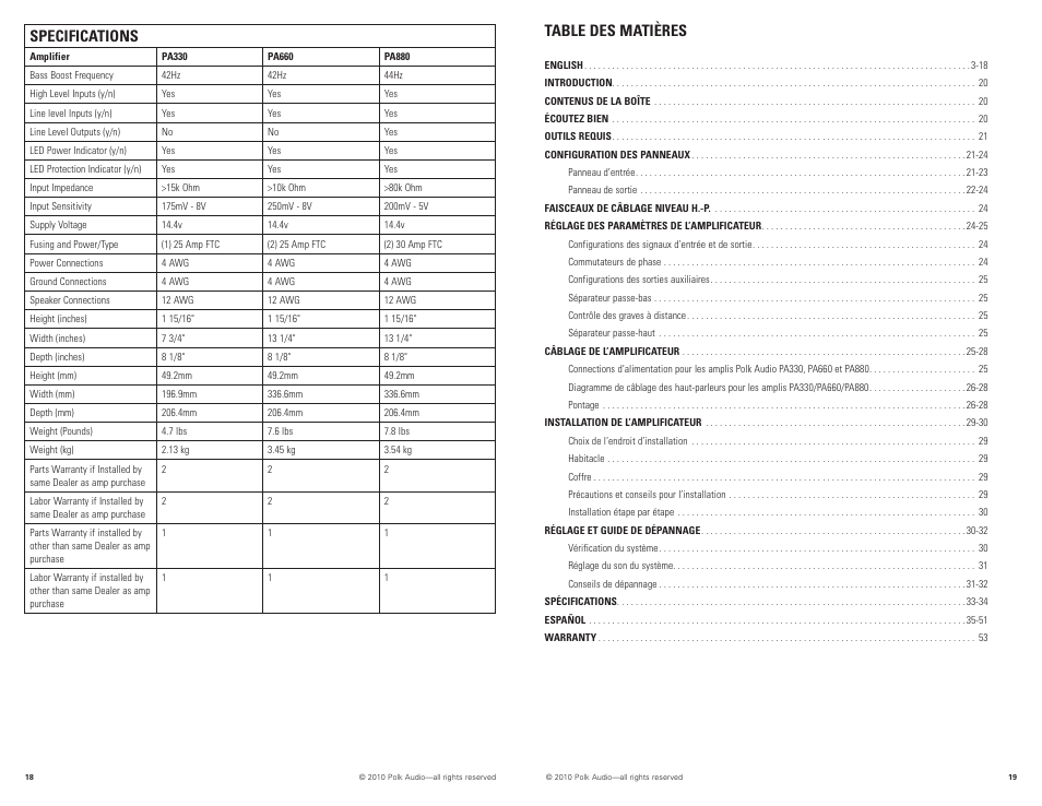 Polk Audio PA880 User Manual | Page 10 / 29