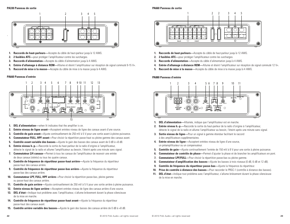 Polk Audio PA880 User Manual | Page 12 / 29