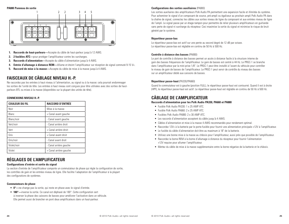 Faisceaux de câblage niveau h.-p, Réglages de l’amplificateur, Câblage de l’amplificateur | Polk Audio PA880 User Manual | Page 13 / 29