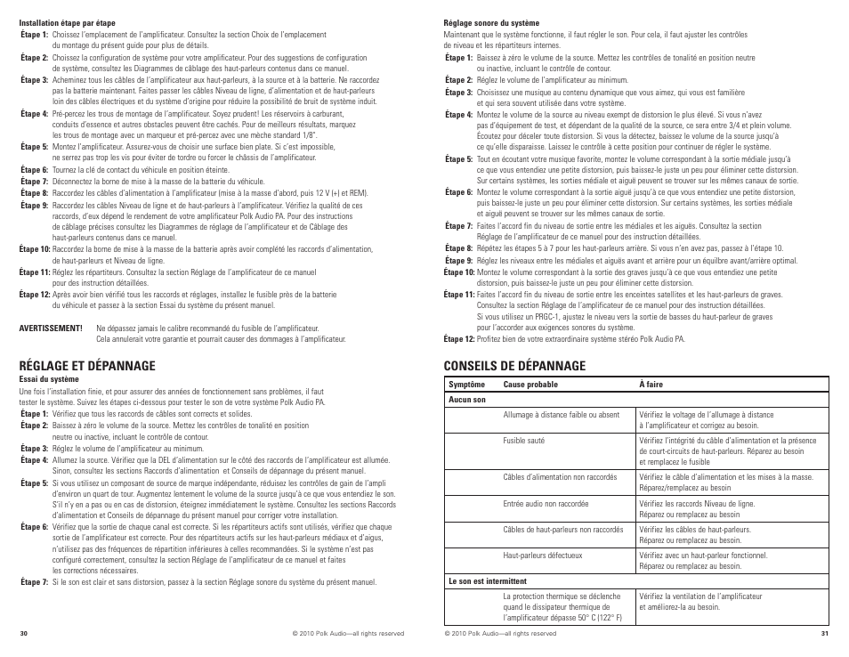 Réglage et dépannage, Conseils de dépannage | Polk Audio PA880 User Manual | Page 16 / 29