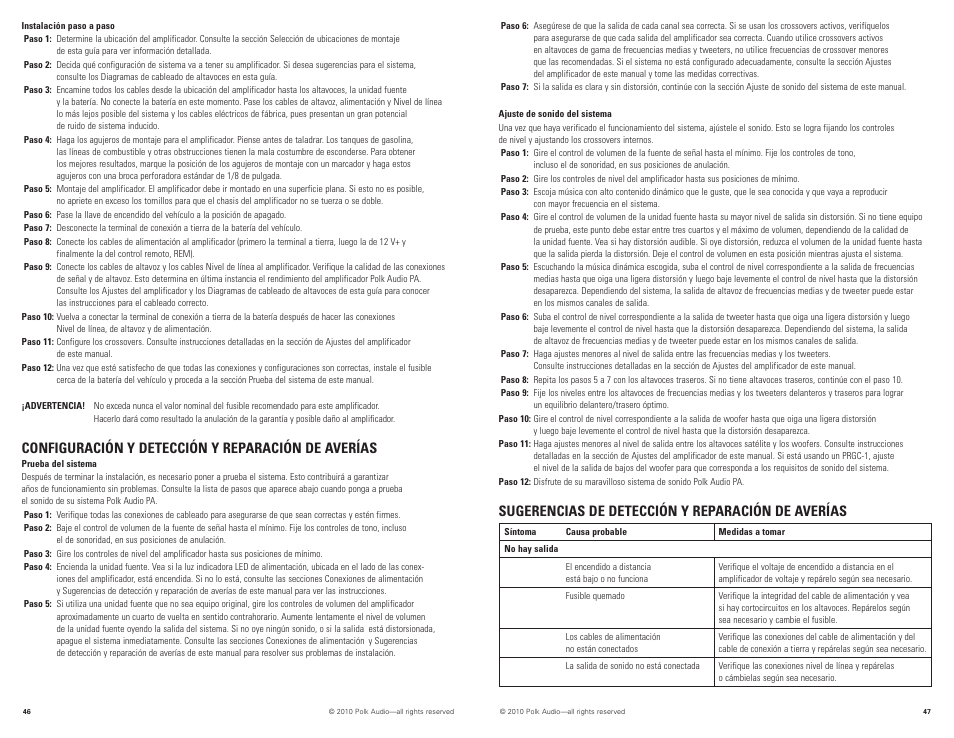 Configuración y detección y reparación de averías, Sugerencias de detección y reparación de averías | Polk Audio PA880 User Manual | Page 24 / 29