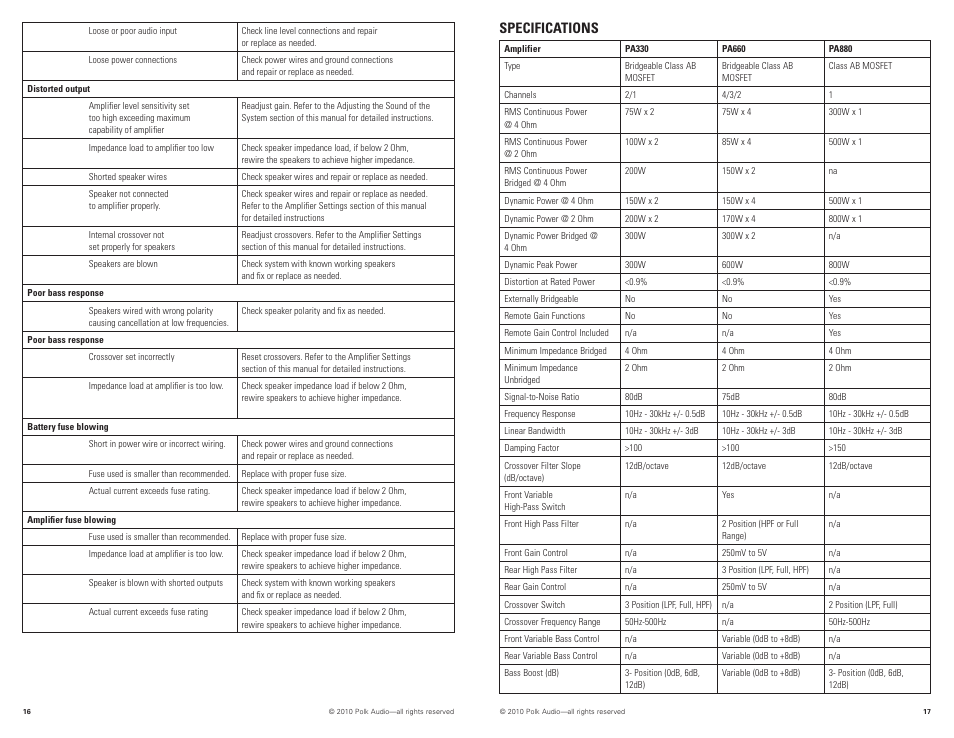 Specifications | Polk Audio PA880 User Manual | Page 9 / 29