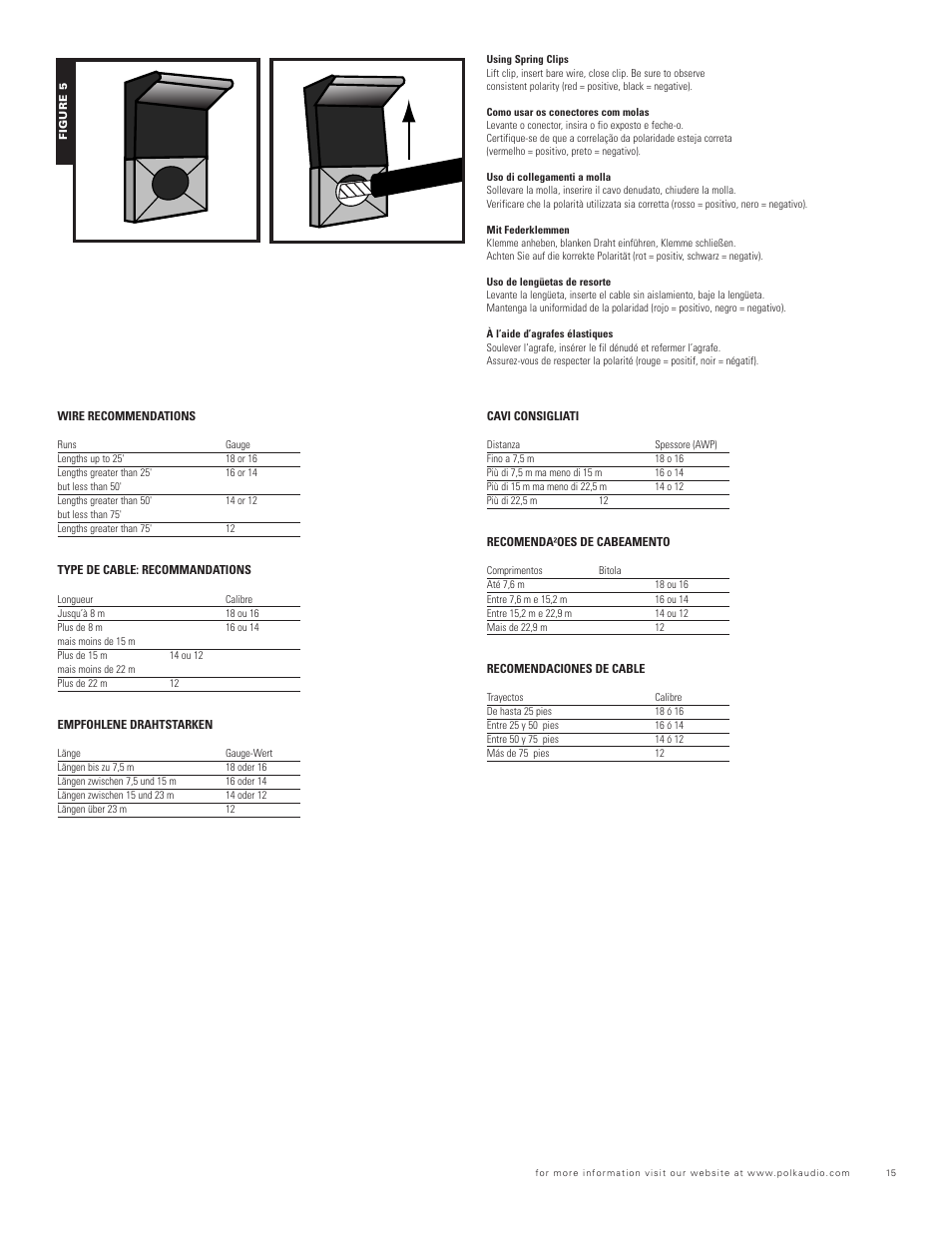 Polk Audio RM75/RM85/RM90 SERIES RM96 User Manual | Page 15 / 18