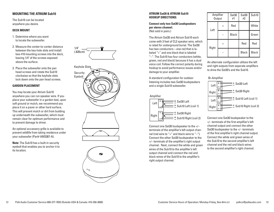 Polk Audio Atrium Sat30 User Manual | Page 7 / 23