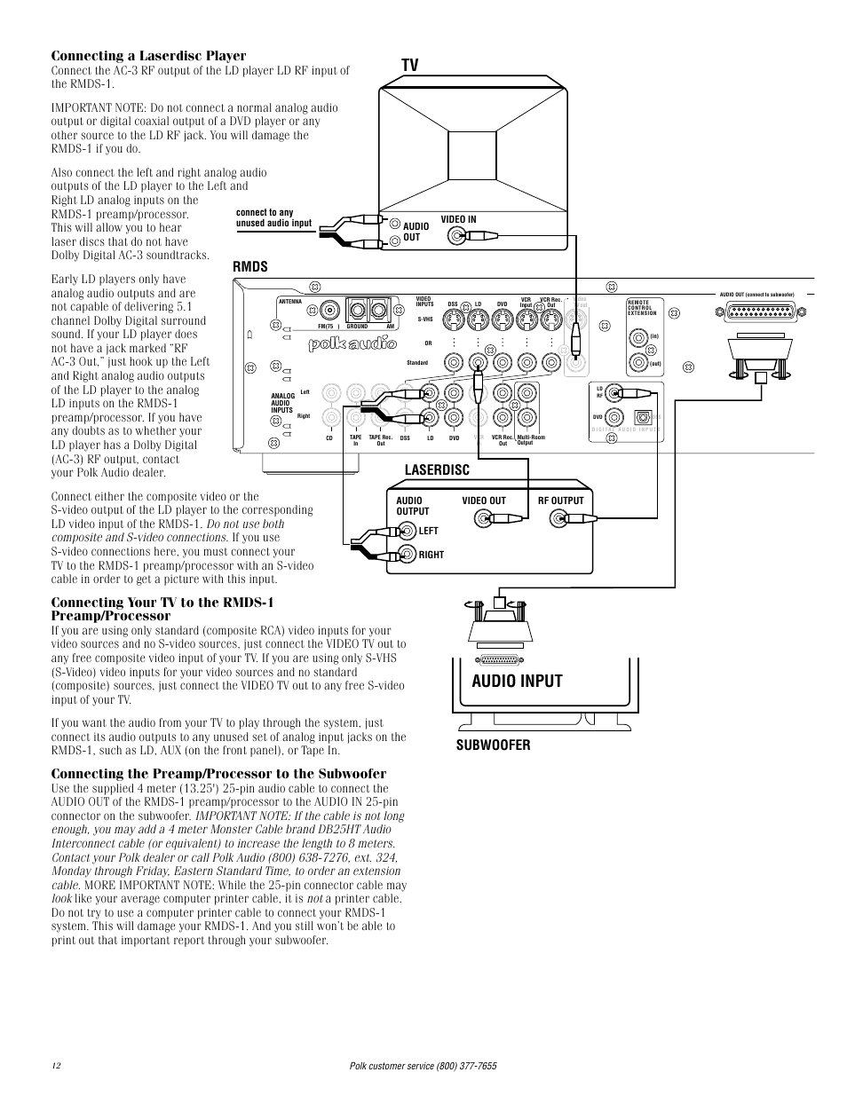 Audio input, Connecting a laserdisc player, Connecting your tv to the rmds-1 preamp/processor | Connecting the preamp/processor to the subwoofer, Rmds subwoofer laserdisc | Polk Audio RMDS-1 User Manual | Page 12 / 32