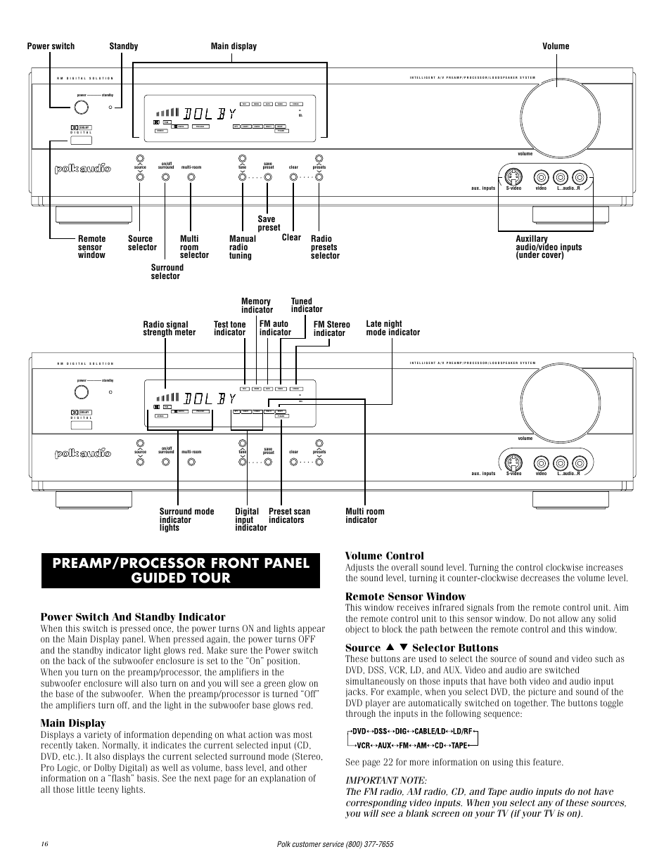 Preamp/processor front panel guided tour, Power switch and standby indicator, Main display | Volume control, Remote sensor window, Source selector buttons | Polk Audio RMDS-1 User Manual | Page 16 / 32