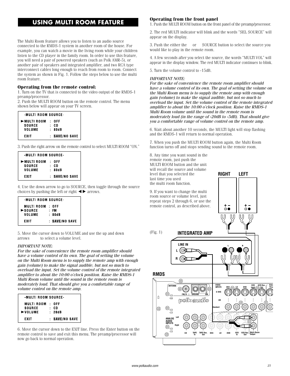 Using multi room feature, Operating from the remote control, Operating from the front panel | Integrated amp rmds right left, Fig. 1) | Polk Audio RMDS-1 User Manual | Page 25 / 32