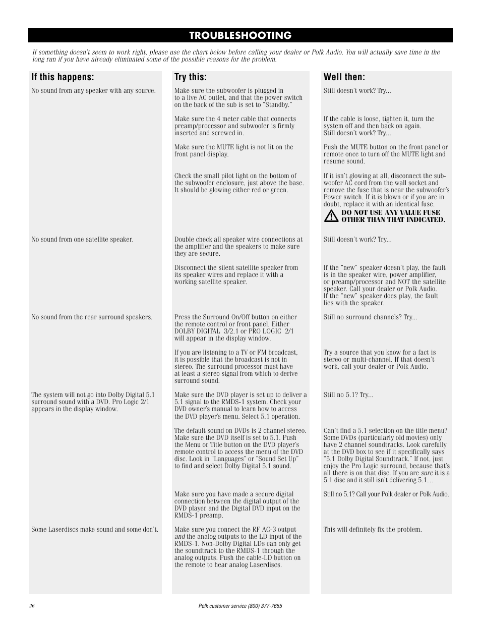 Polk Audio RMDS-1 User Manual | Page 26 / 32
