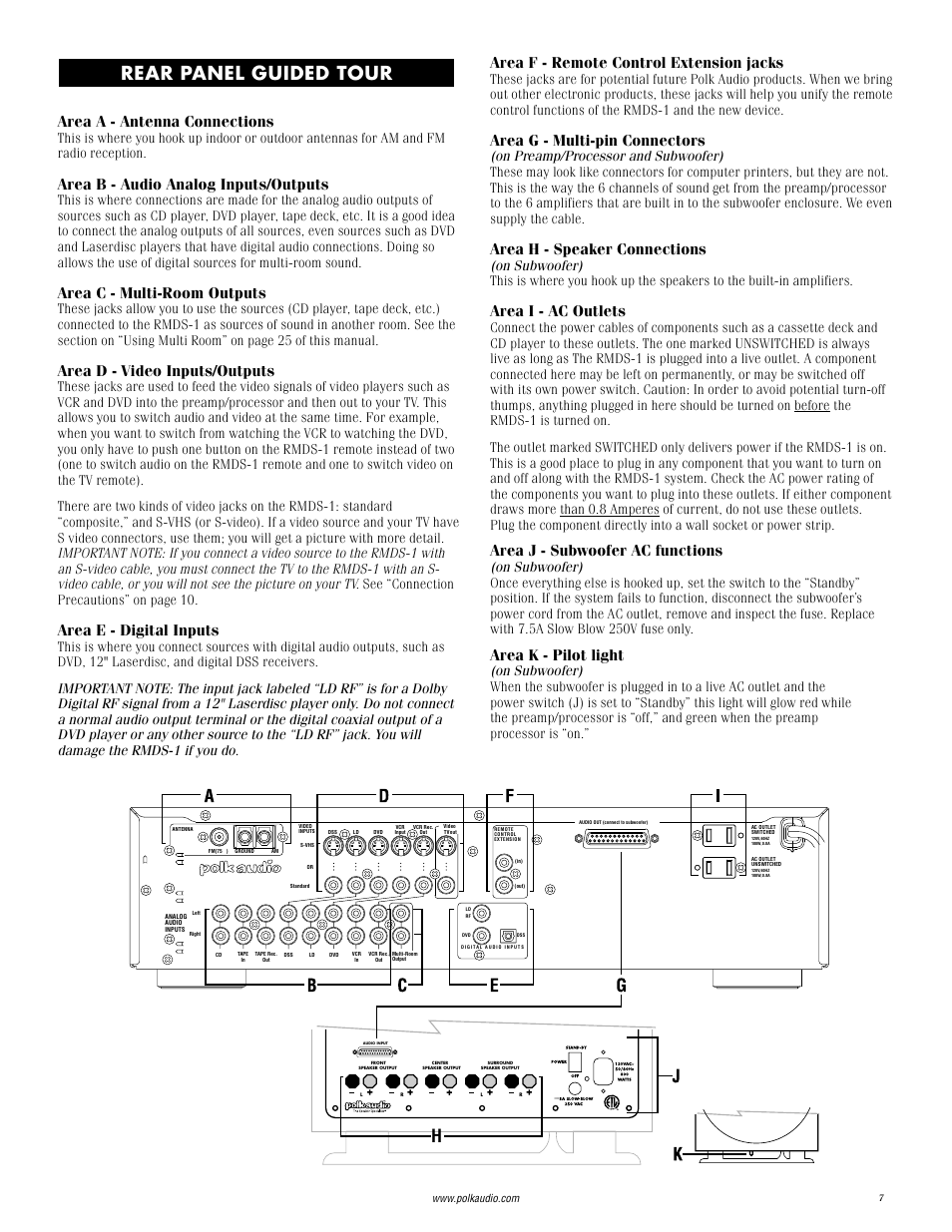 Rear panel guided tour, Area a - antenna connections, Area b - audio analog inputs/outputs | Area c - multi-room outputs, Area d - video inputs/outputs, Area e - digital inputs, Area f - remote control extension jacks, Area g - multi-pin connectors, Area h - speaker connections, Area i - ac outlets | Polk Audio RMDS-1 User Manual | Page 7 / 32