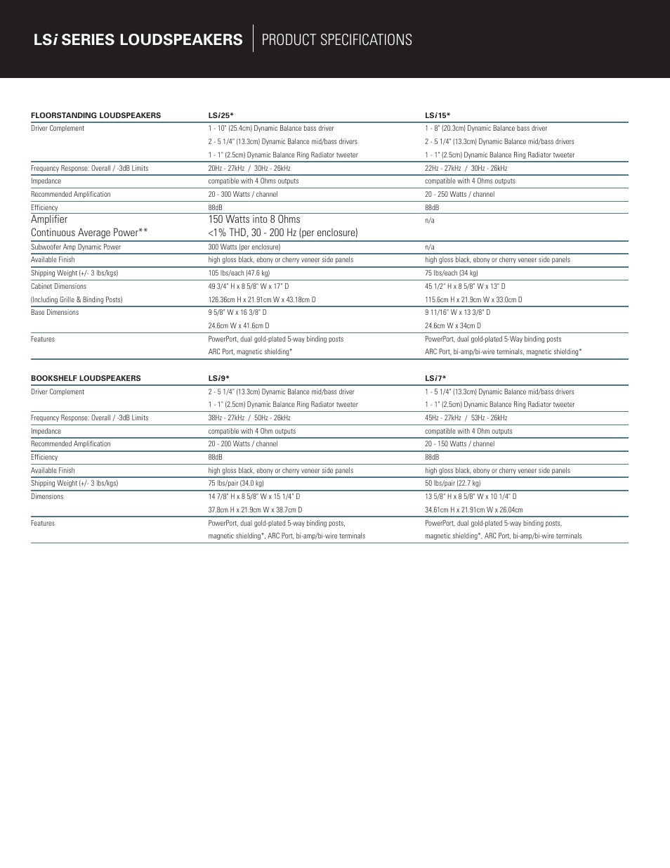 Ls i series loudspeakers product specifications, Amplifier 150 watts into 8 ohms | Polk Audio Lsi Series User Manual | Page 10 / 12