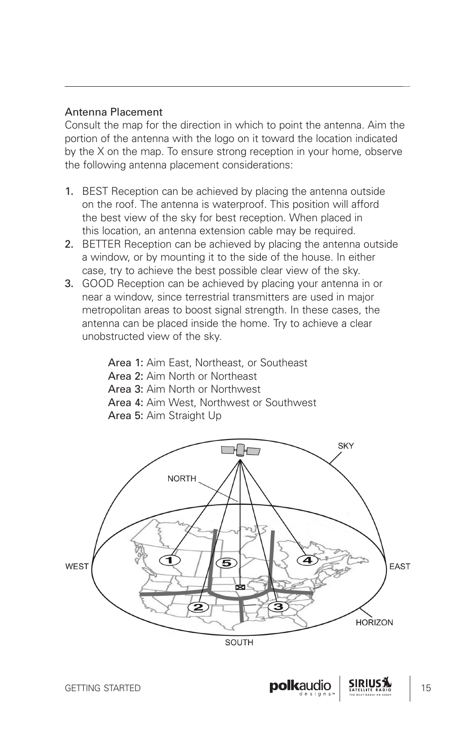 Polk Audio Sirius Satellite Radio Tuner SRH1000 User Manual | Page 15 / 60