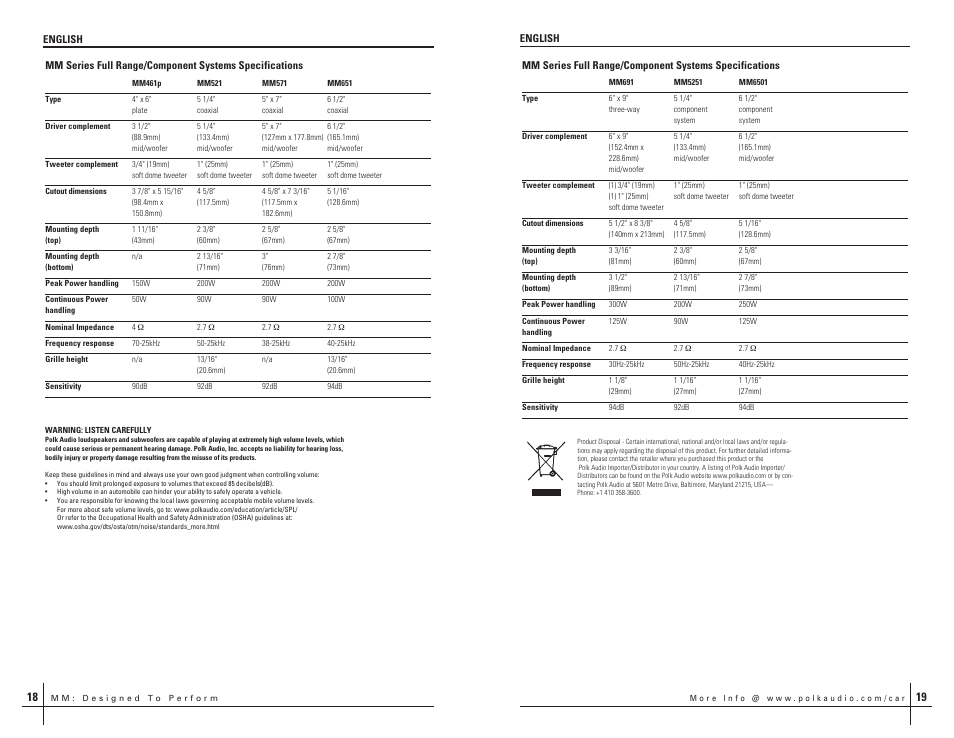 Polk Audio HBP1619-C User Manual | Page 10 / 16