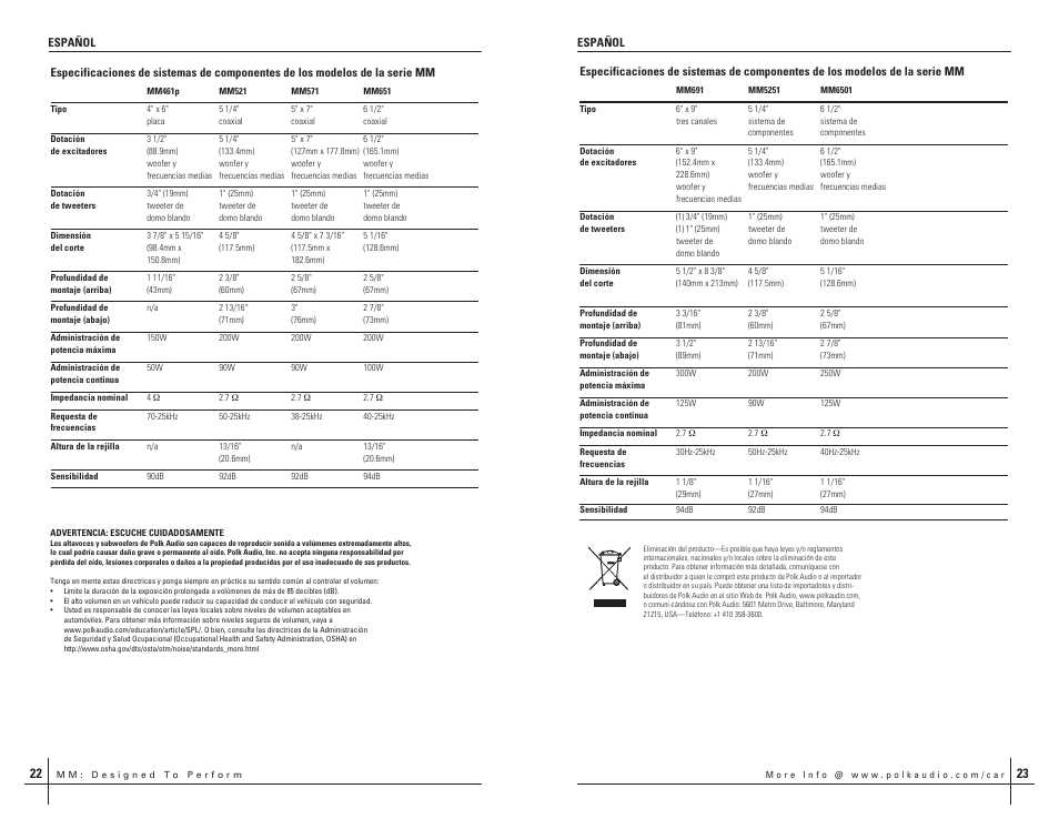 Polk Audio HBP1619-C User Manual | Page 12 / 16