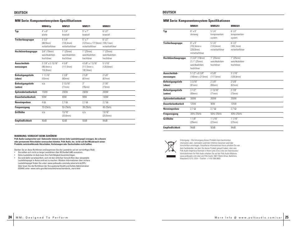 Polk Audio HBP1619-C User Manual | Page 13 / 16