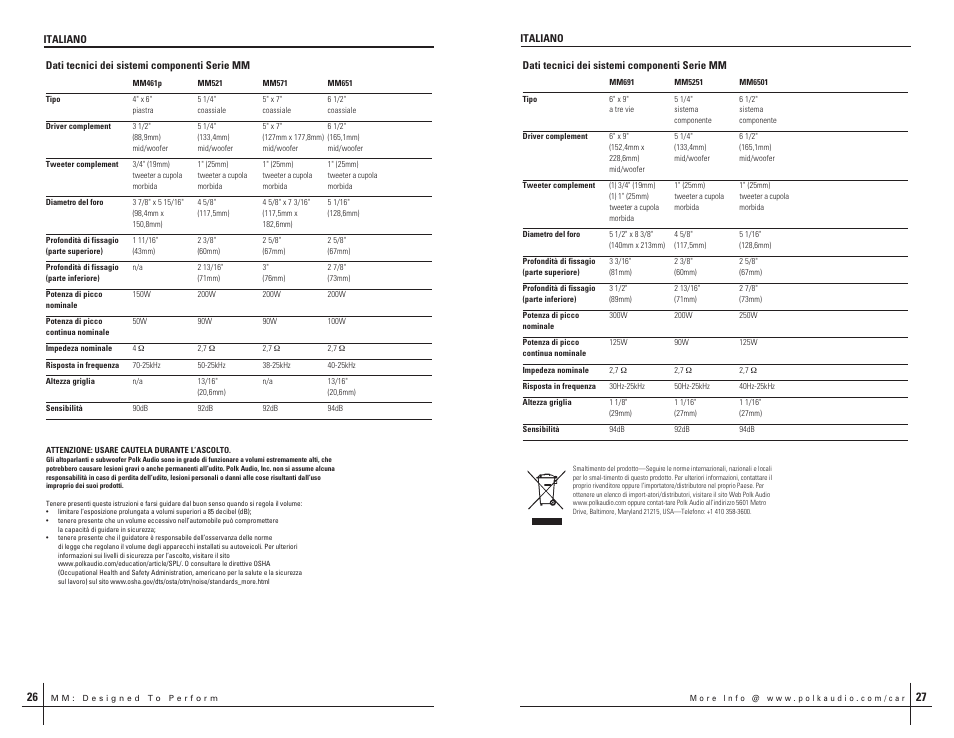 Polk Audio HBP1619-C User Manual | Page 14 / 16