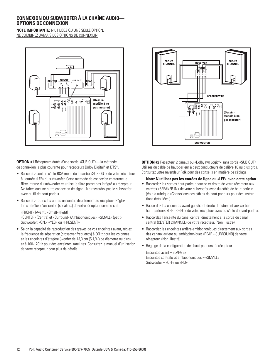 Polk Audio DSWmicroPRO1000 User Manual | Page 12 / 41