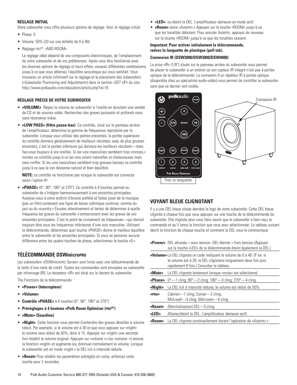 Télécommande dswmicro, Voyant bleue clignotant | Polk Audio DSWmicroPRO1000 User Manual | Page 14 / 41