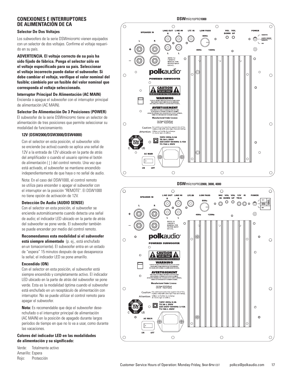 Conexiones e interruptores de alimentación de ca | Polk Audio DSWmicroPRO1000 User Manual | Page 17 / 41