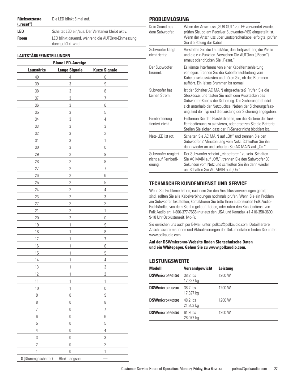 Polk Audio DSWmicroPRO1000 User Manual | Page 27 / 41