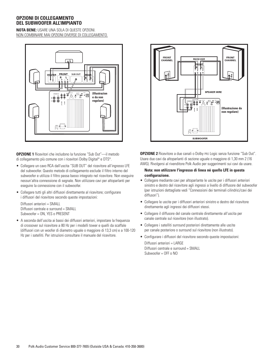 Opzioni di collegamento del subwoofer all’impianto | Polk Audio DSWmicroPRO1000 User Manual | Page 30 / 41