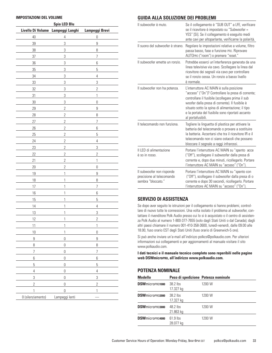 Polk Audio DSWmicroPRO1000 User Manual | Page 33 / 41