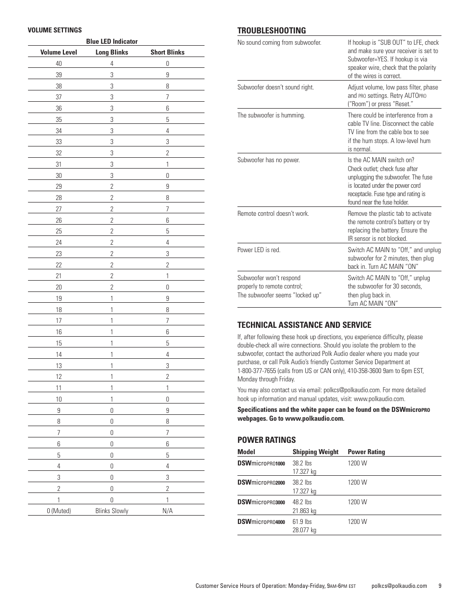 Polk Audio DSWmicroPRO1000 User Manual | Page 9 / 41