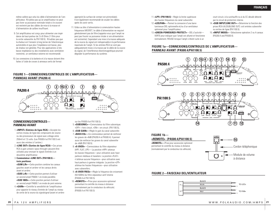 Polk Audio PA200.4 User Manual | Page 11 / 43