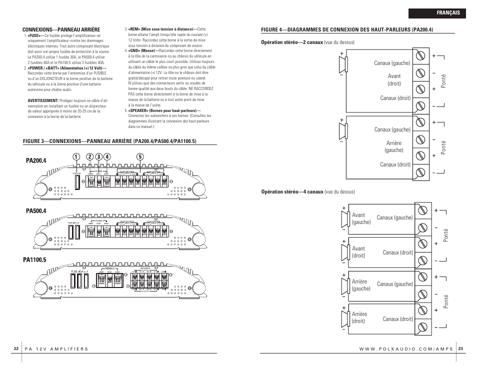 Bridged | Polk Audio PA200.4 User Manual | Page 12 / 43