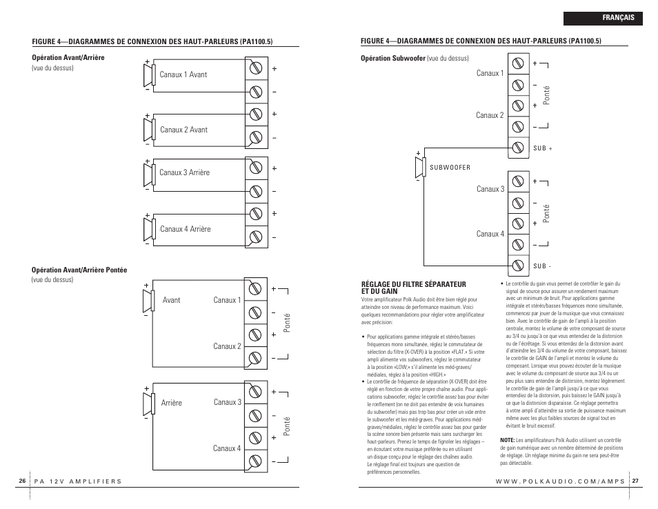Bridged | Polk Audio PA200.4 User Manual | Page 14 / 43