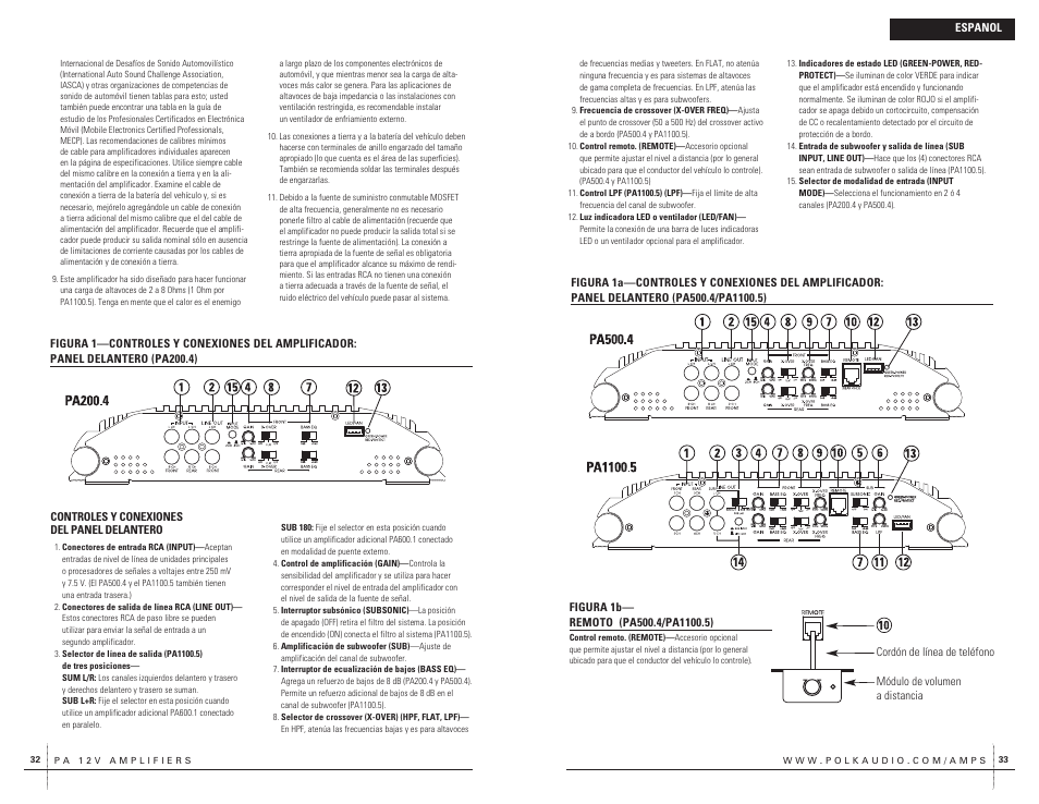 Polk Audio PA200.4 User Manual | Page 17 / 43