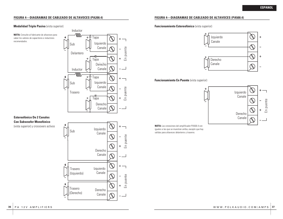 Bridged | Polk Audio PA200.4 User Manual | Page 19 / 43