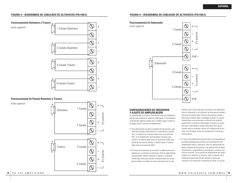 Bridged | Polk Audio PA200.4 User Manual | Page 20 / 43