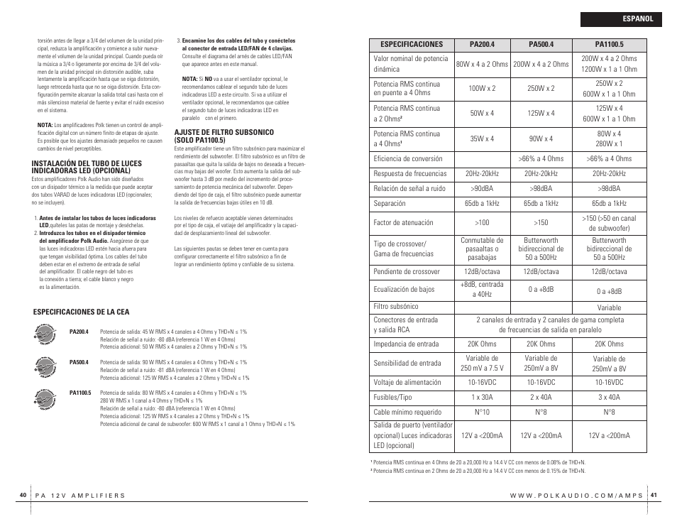 Polk Audio PA200.4 User Manual | Page 21 / 43