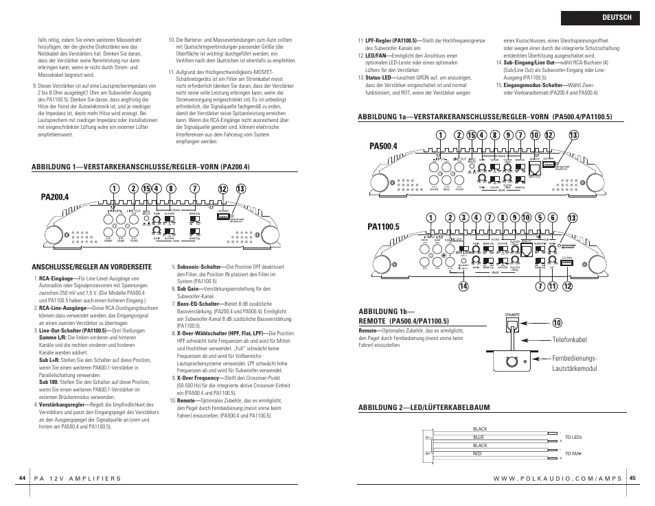Polk Audio PA200.4 User Manual | Page 23 / 43