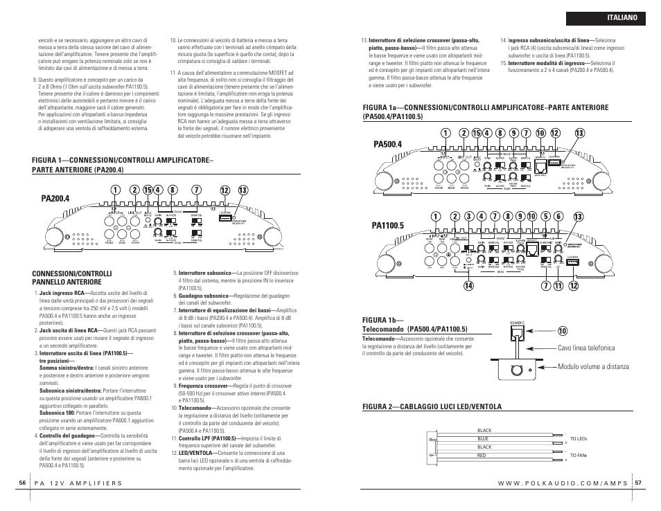 Polk Audio PA200.4 User Manual | Page 29 / 43