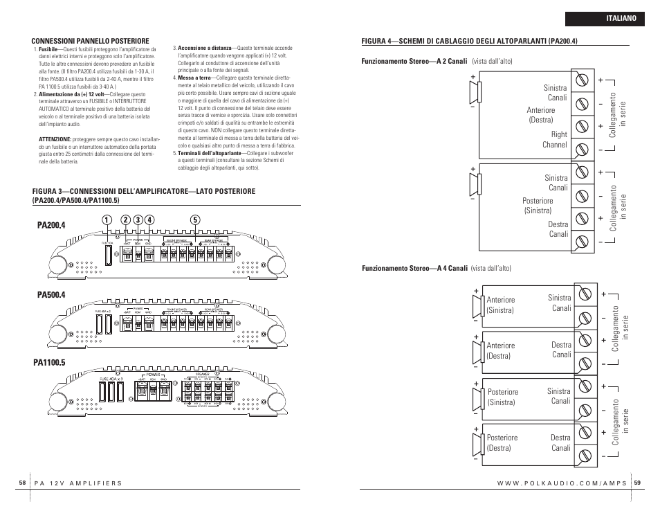 Bridged | Polk Audio PA200.4 User Manual | Page 30 / 43