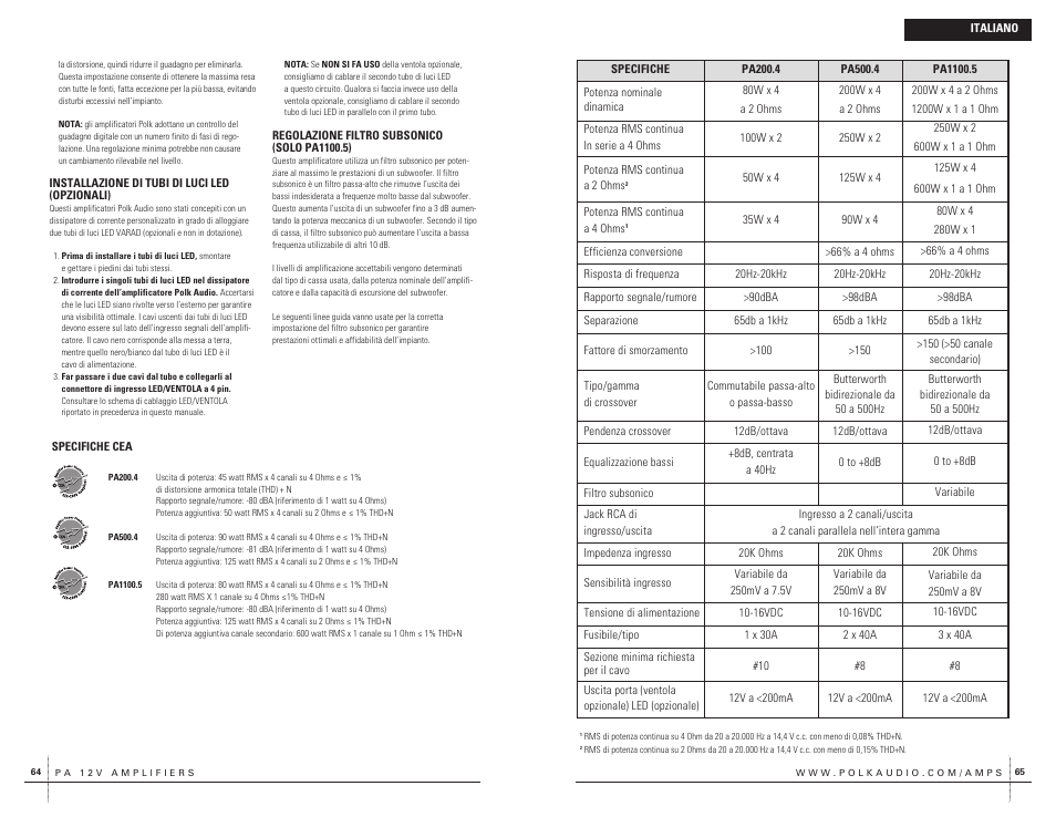 Polk Audio PA200.4 User Manual | Page 33 / 43