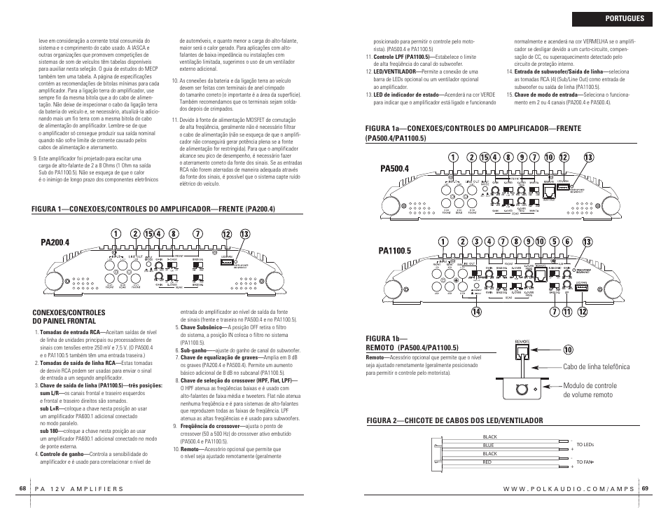 Polk Audio PA200.4 User Manual | Page 35 / 43