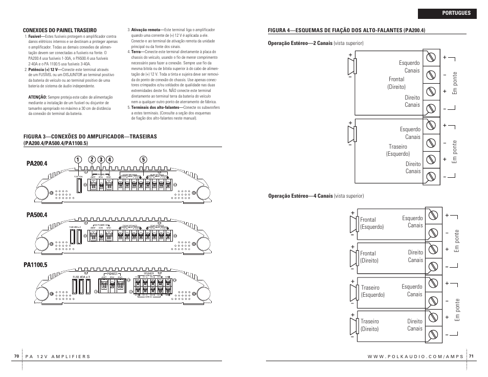 Bridged | Polk Audio PA200.4 User Manual | Page 36 / 43
