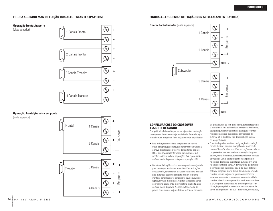 Bridged | Polk Audio PA200.4 User Manual | Page 38 / 43