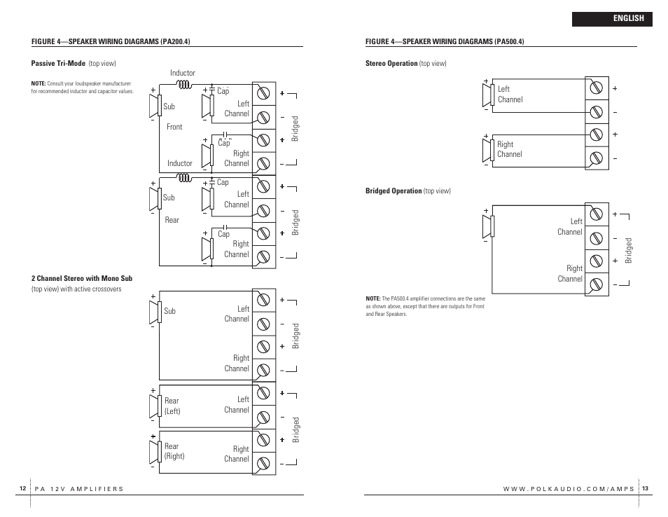 Bridged | Polk Audio PA200.4 User Manual | Page 7 / 43