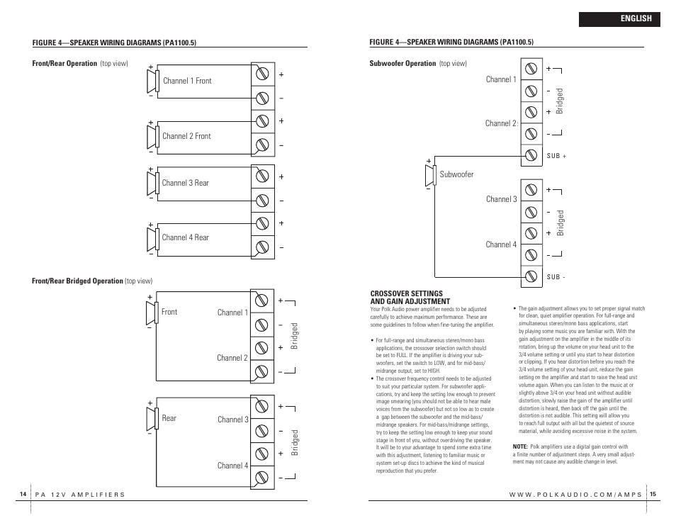 Bridged | Polk Audio PA200.4 User Manual | Page 8 / 43