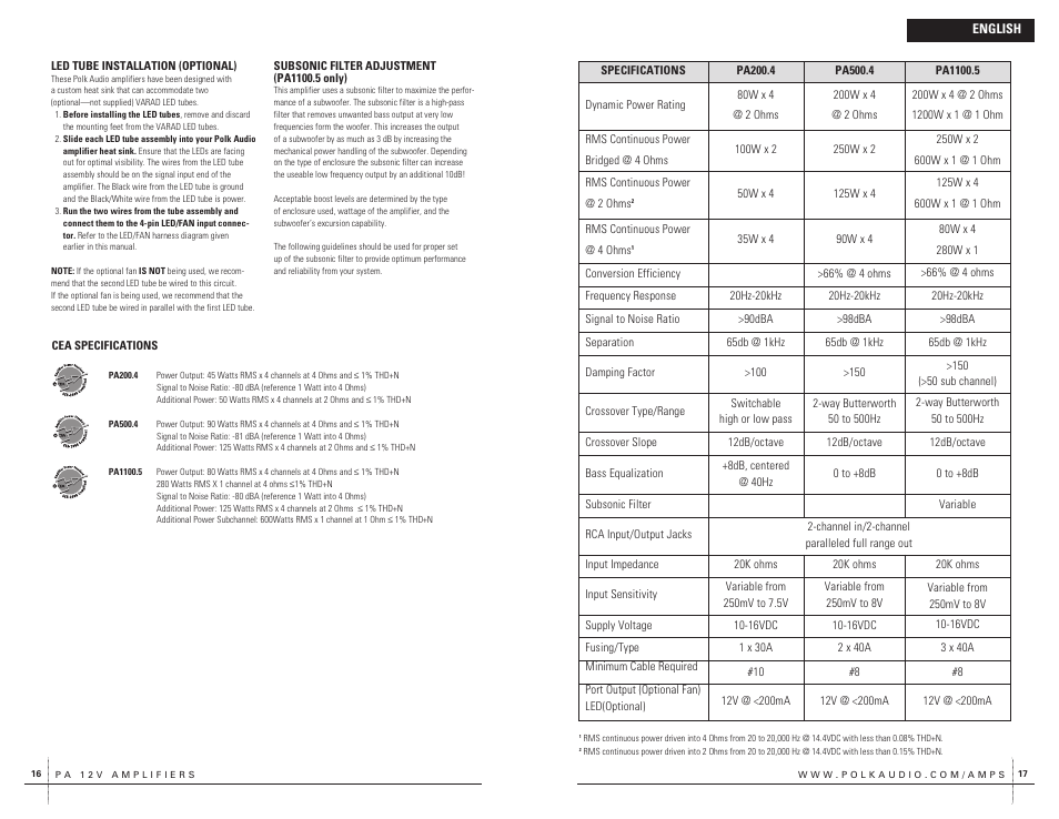 Polk Audio PA200.4 User Manual | Page 9 / 43