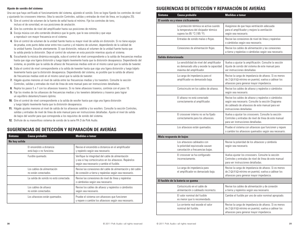 Sugerencias de detección y reparación de averías | Polk Audio PAD2000.2 User Manual | Page 16 / 32